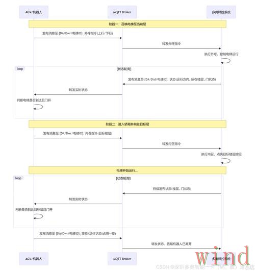 凯时APP安卓版下载安装全流程 凯时APP安卓版下载安装全流程